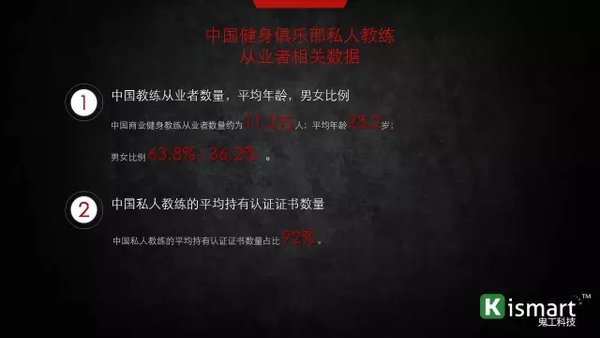 健身房教教_健身房私教课怎么上的_健身房私教怎么上课