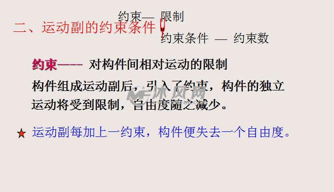 平面运动图形上任意两点_运动平面图_平面运动包括哪些
