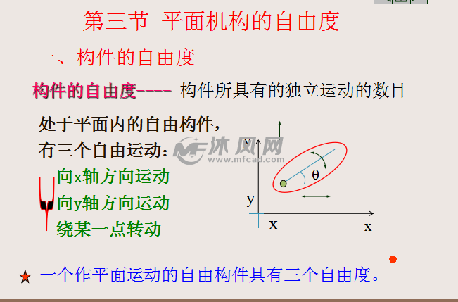 运动平面图_平面运动图形上任意两点_平面运动包括哪些