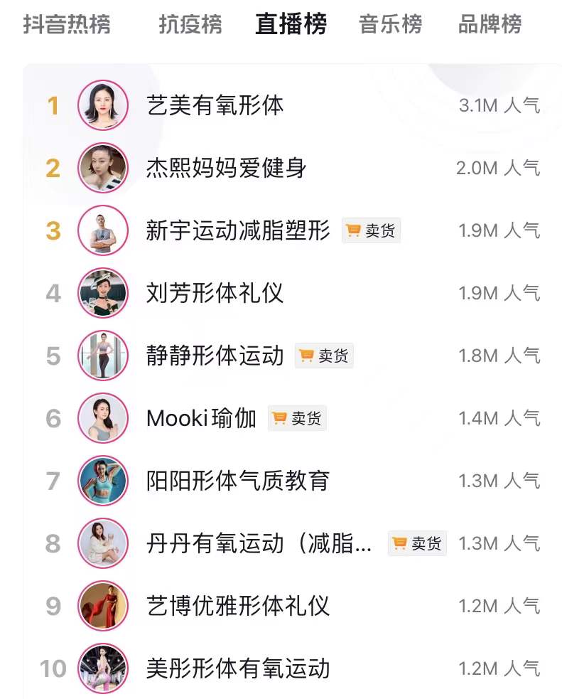 跳舞有氧运动直播_有氧跳舞视频_有氧运动跳舞