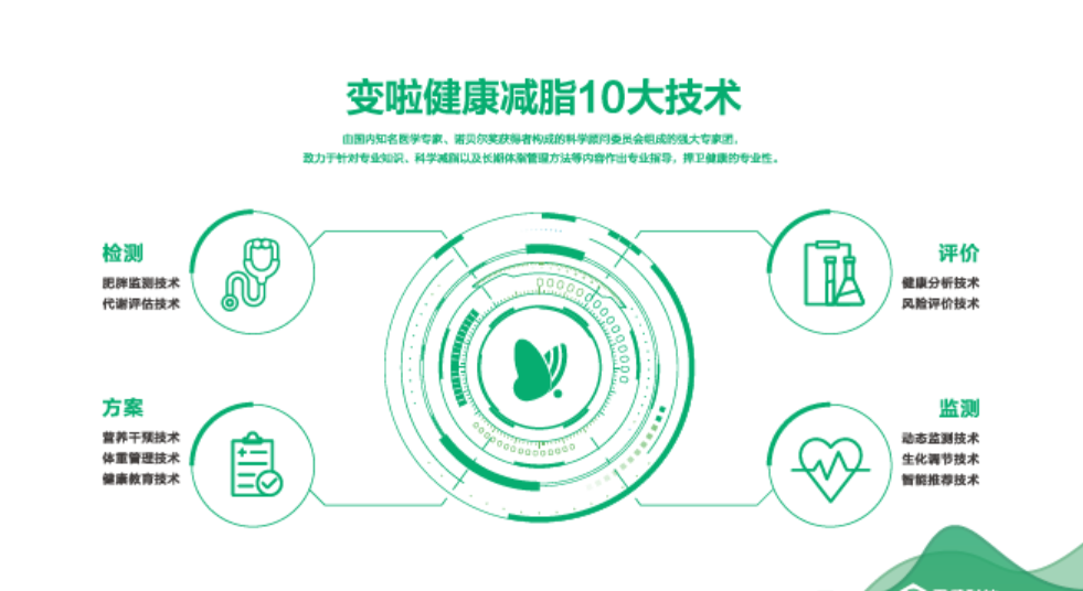 情侣健身房拍照姿势_情侣健身剧照_明星情侣健身房