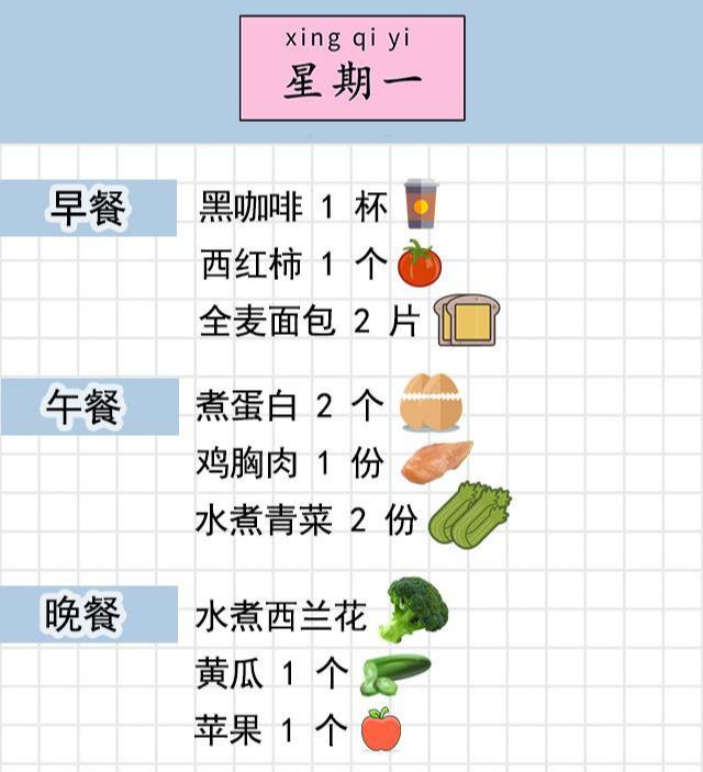 去健身房找私教我竟然没瘦_健身房请私教可以瘦吗_健身房减肥请私教多少钱