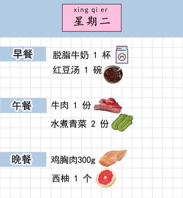 健身房请私教可以瘦吗_健身房减肥请私教多少钱_去健身房找私教我竟然没瘦
