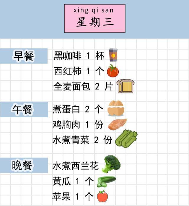 健身房请私教可以瘦吗_去健身房找私教我竟然没瘦_健身房减肥请私教多少钱