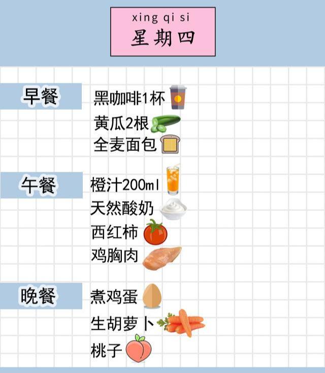 去健身房找私教我竟然没瘦_健身房减肥请私教多少钱_健身房请私教可以瘦吗