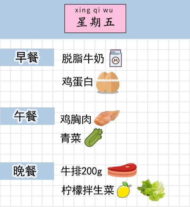 去健身房找私教我竟然没瘦_健身房请私教可以瘦吗_健身房减肥请私教多少钱