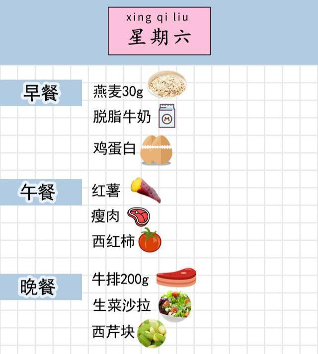 健身房减肥请私教多少钱_健身房请私教可以瘦吗_去健身房找私教我竟然没瘦