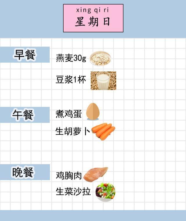 健身房请私教可以瘦吗_去健身房找私教我竟然没瘦_健身房减肥请私教多少钱